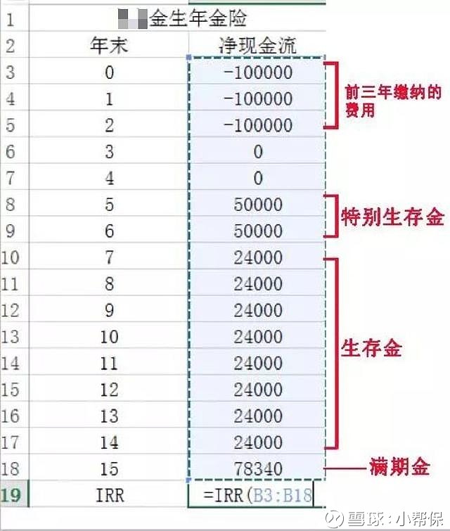 保险现金价值计算公式实例？不同险种演算对比！