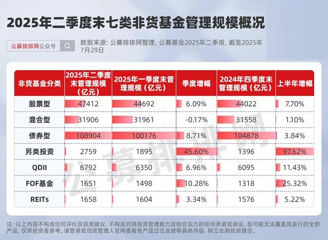 华夏基金有哪些好的基金产品？这几款业绩亮眼，2025年值得入手
