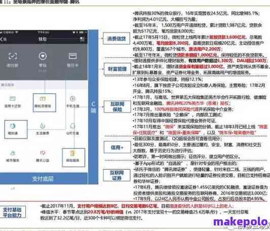 维信贷款正规吗靠谱吗？2025年真实用户反馈看完再决定申不申请