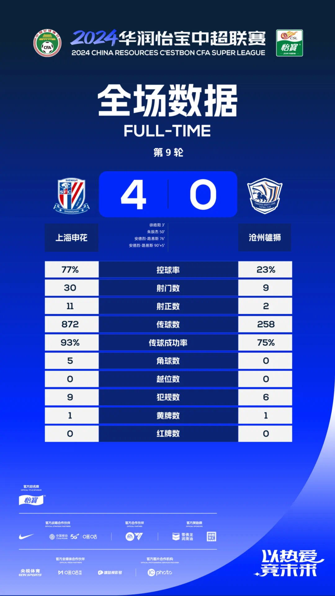 申花2024亚冠主场赛程:9月17日、10月23日、12月4日、2月18日在沪开球 申花2024亚冠主场赛程:9月17日、10月23日、12月4日、2月18日在沪开球