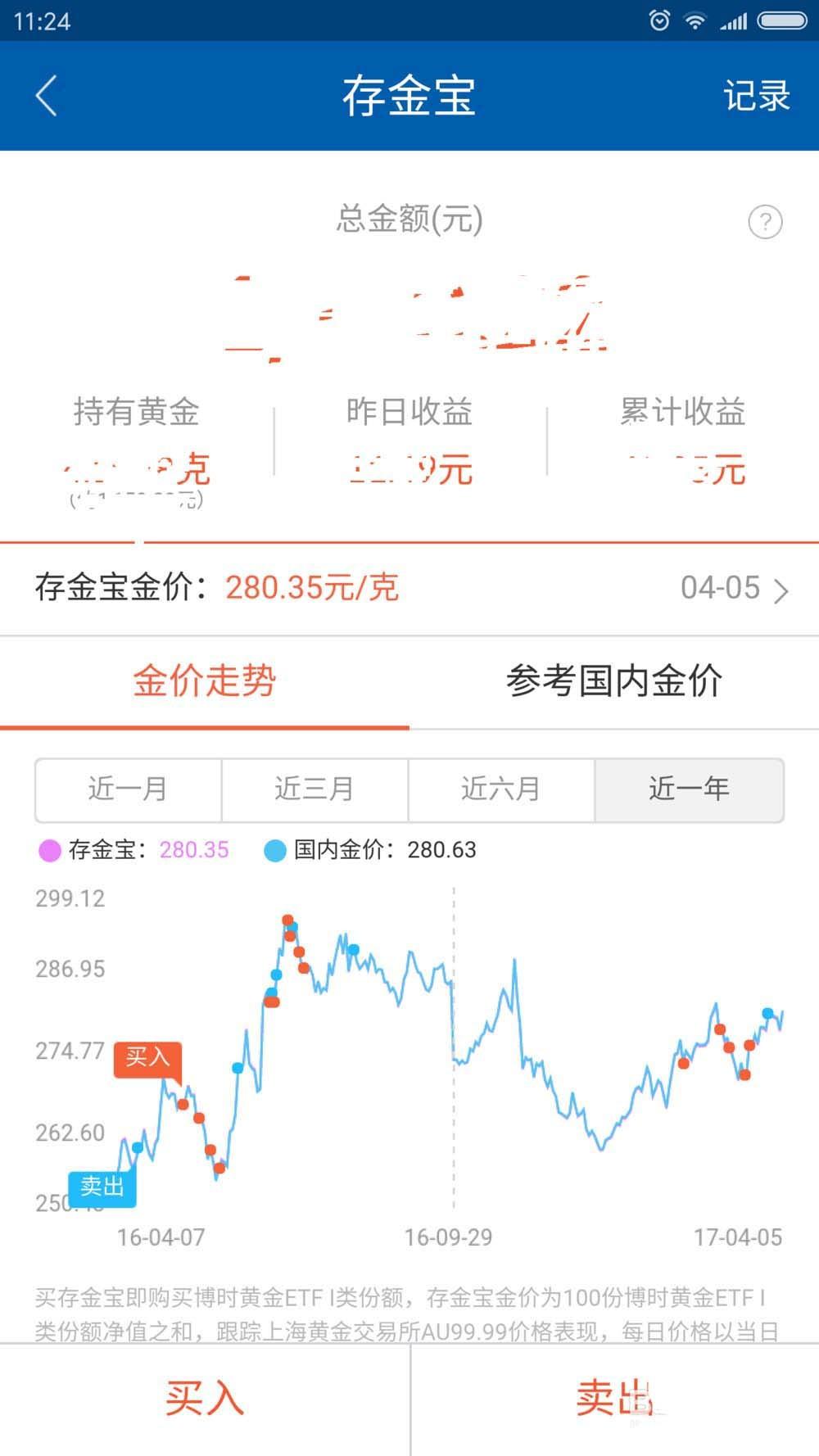 教你如何查看存金宝金价走势图，投资不再迷茫