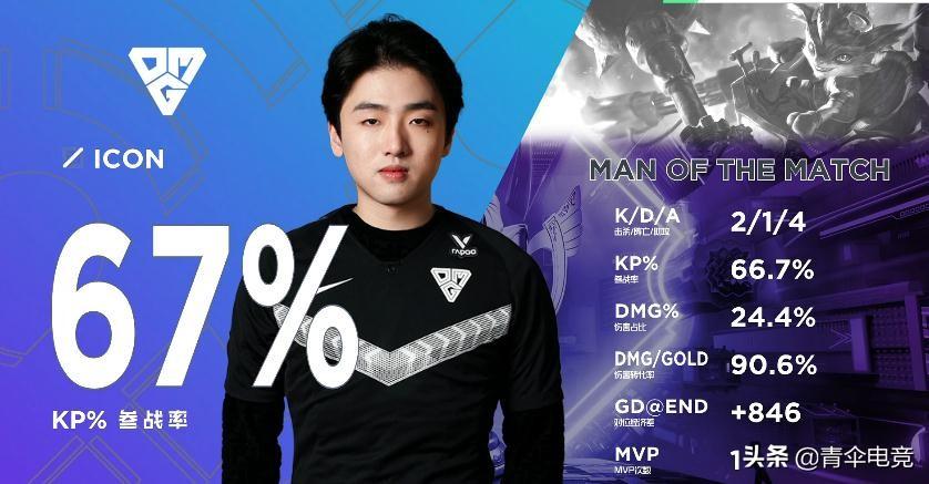 WE和OMG对线时总被单杀怎么办? WE和OMG对线时总被单杀怎么办?