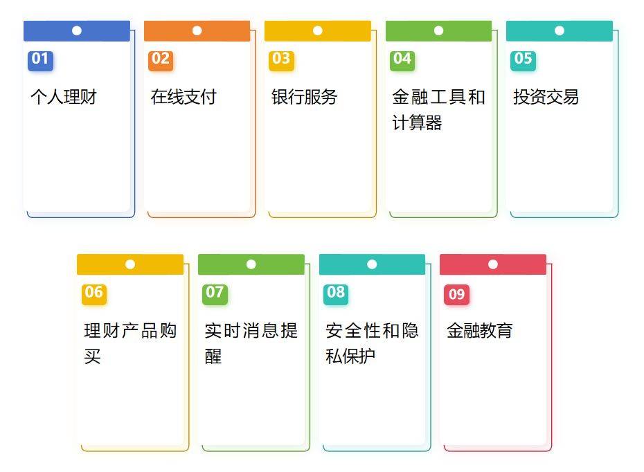 个人理财软件哪个好用？从记账到规划全搞定，这几款新手也能轻松用