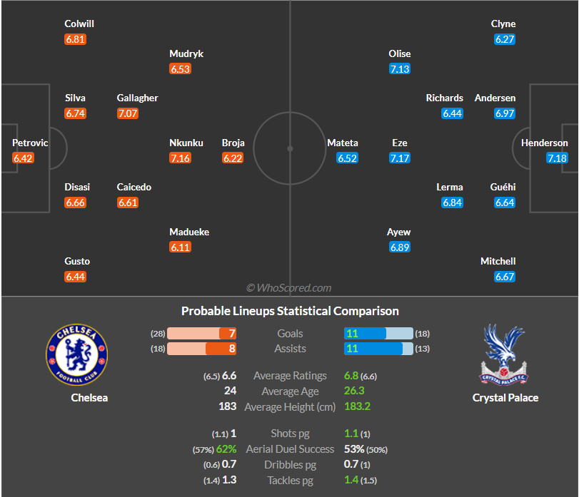实时更新！今日英超最新比分预测全知道，别错过