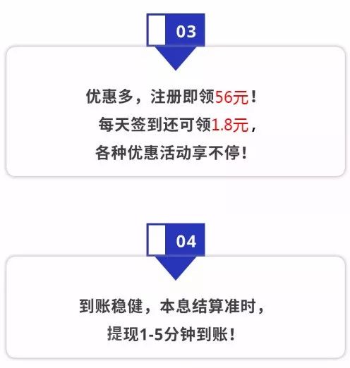 快速了解，别让自己错过重要福利