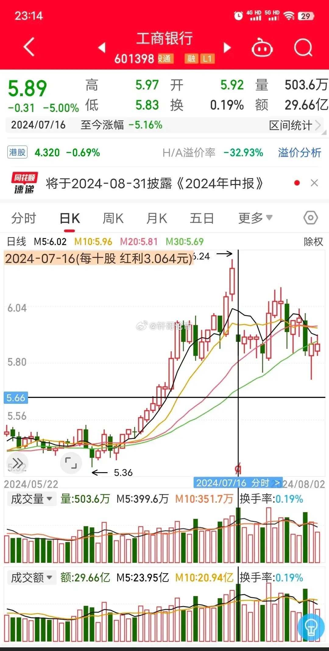 工银货币A最新收益情况