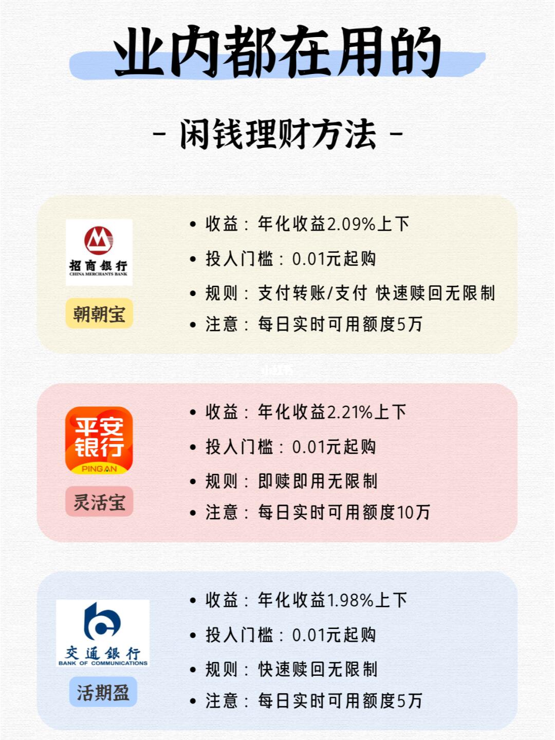 余额宝收益情况全解析，助你做好理财规划