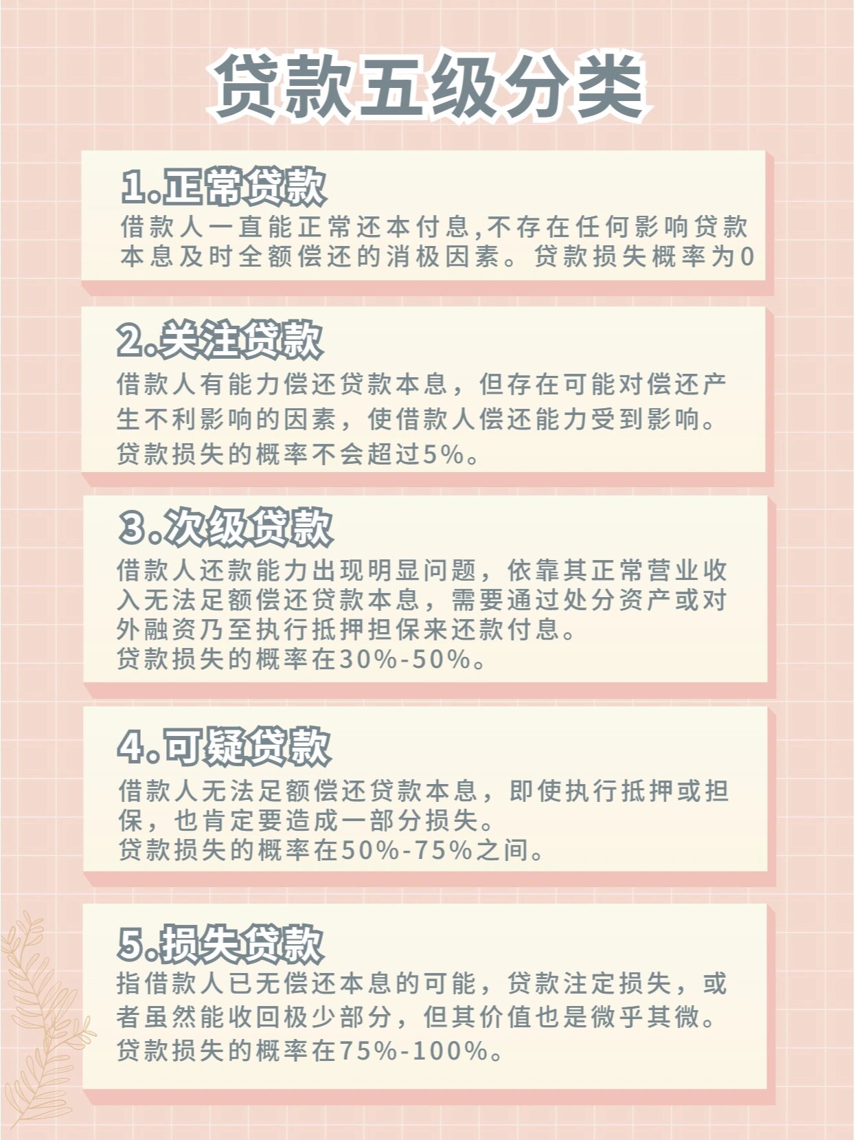 贷款五级分类是什么意思包括哪五类？超详细解析帮你轻松弄明白