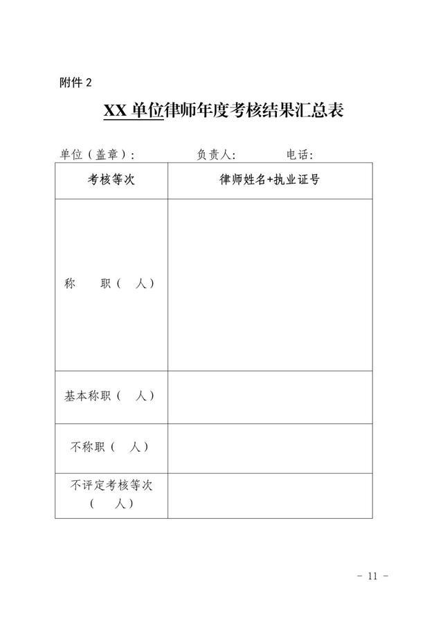 民警公职律师年度总结重点写什么，划重点