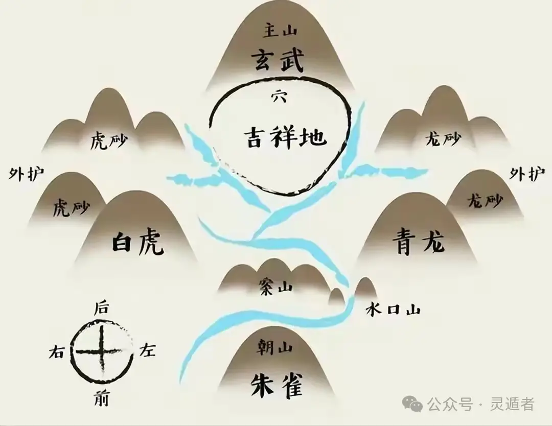 玄学书籍推荐_玄学风水文推荐_60本命理风水书籍