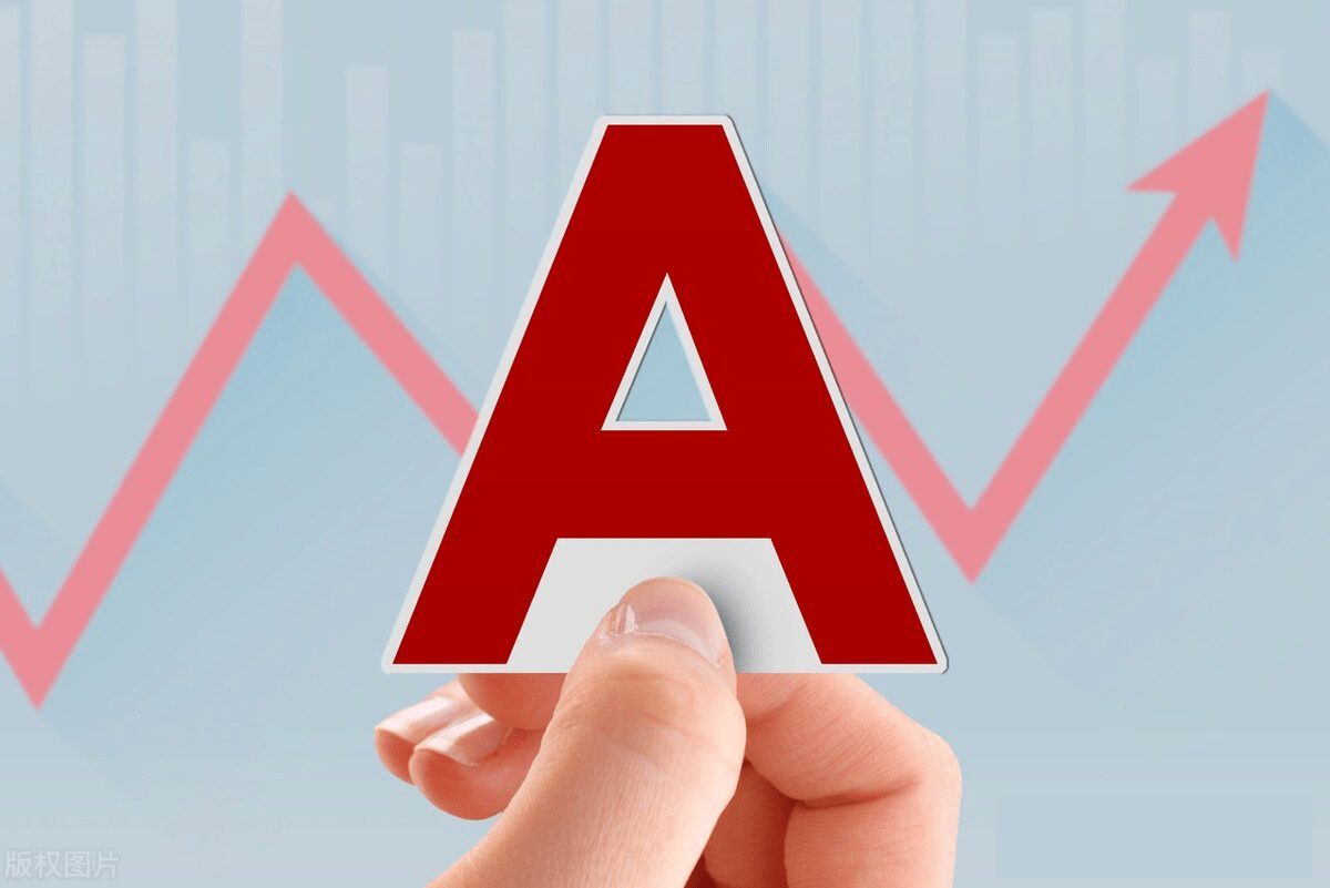 新手学玩股票怎么入门？最低需要多少资金？看完你就清楚了