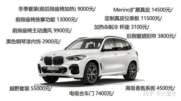 宝马x5官方旗舰店价格是多少？最新报价解析
