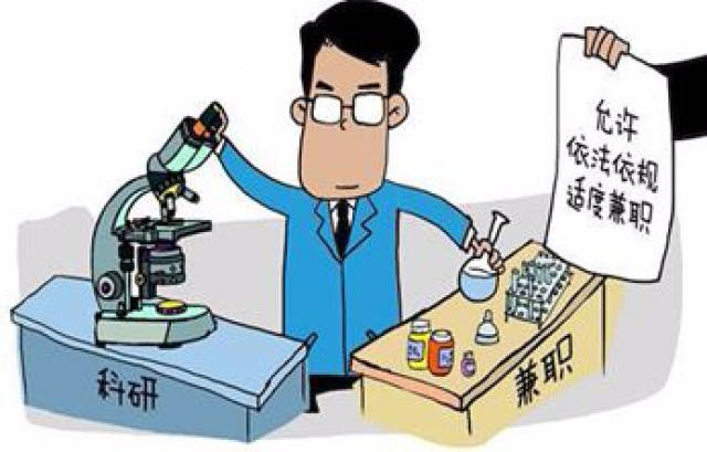 科研机构法学研究人员兼职律师申请条件