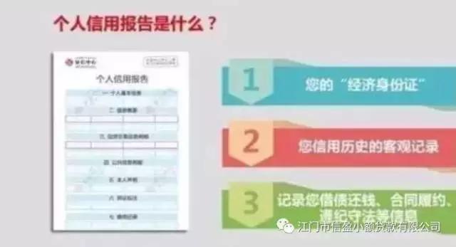 【怎么查人行征信】想知道自己的征信情况？这几个方法手把手教你，超简单！