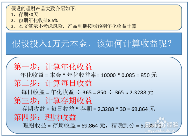 【赢越人生收益如何计算】具体收益方式解析,帮你弄明白 【赢越人生收益如何计算】具体收益方式解析,帮你弄明白