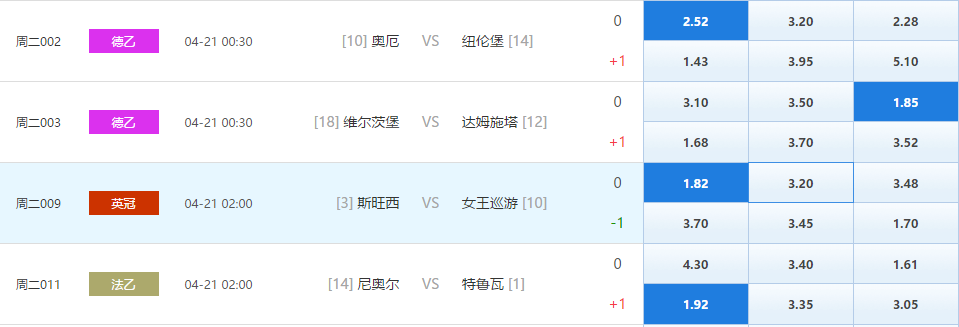 【2021热门足球赛事赛程及比分】，热门赛事全解析，赛程比分一手抓