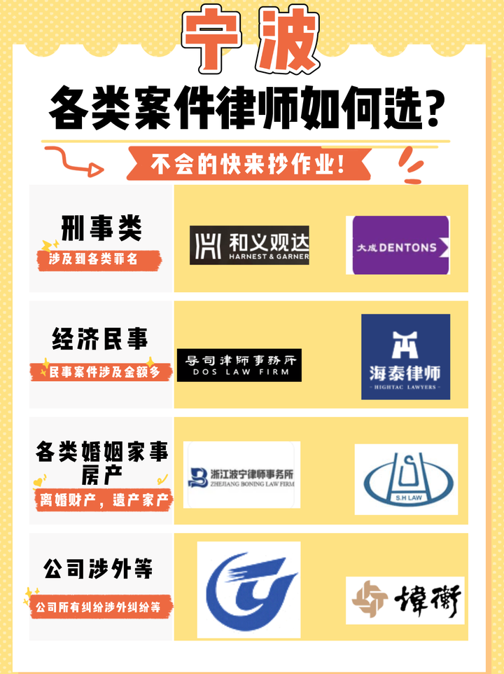 宁波刑事律师事务所排名：洞察趋势与选配指南