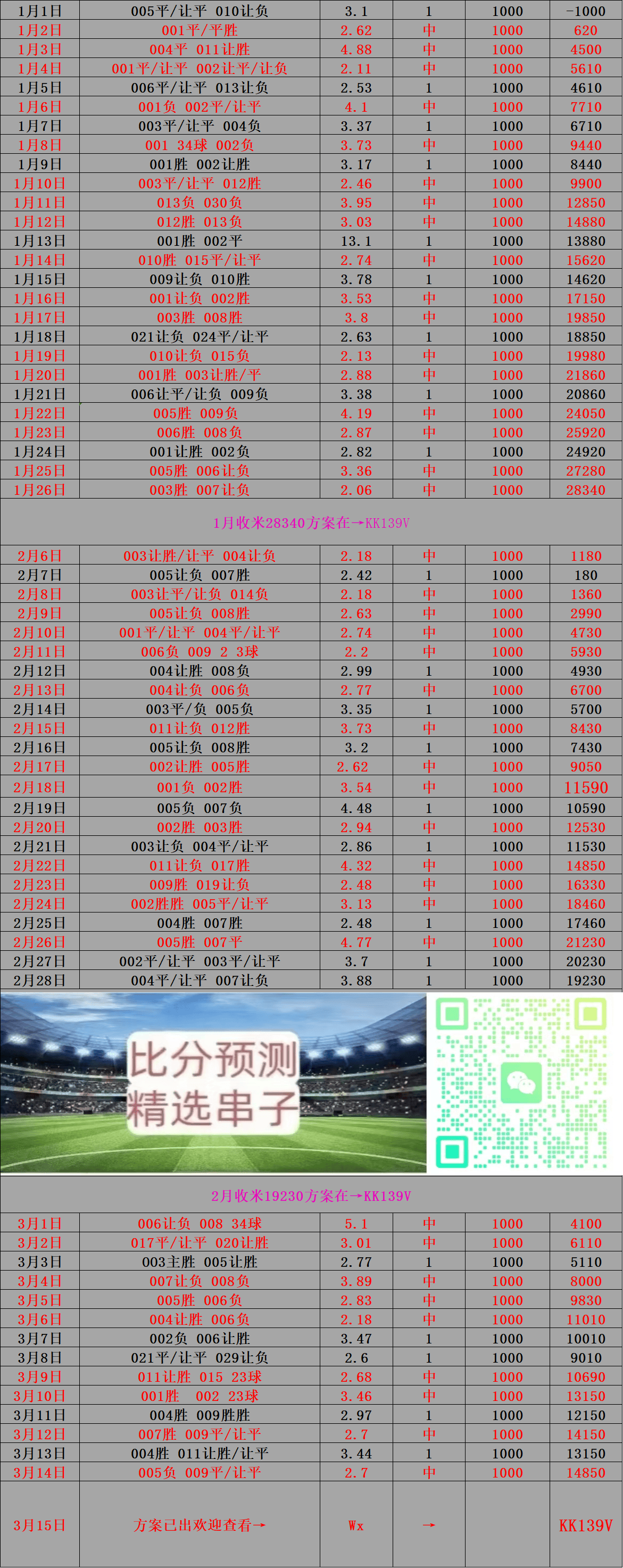 DS足球上西甲赛程比分数据的特点及获取方式
