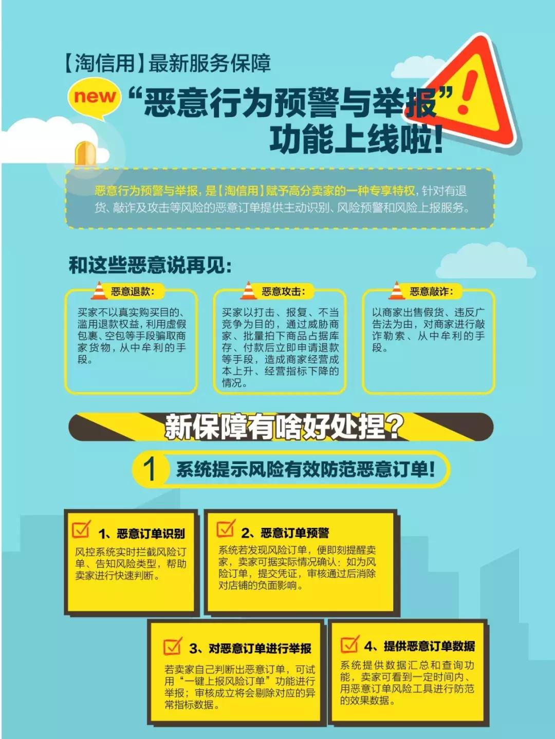 海燕华人论坛到底该怎么玩？新手必看攻略来啦！
