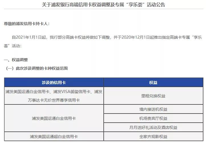 还不清楚关联联名卡是什么意思及作用？一文讲透让你秒懂！