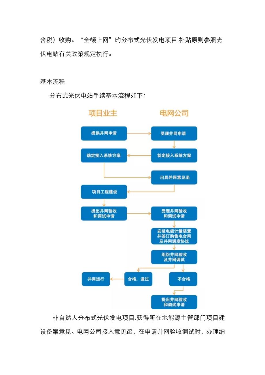 光伏贷申请条件及流程新手必看!3分钟搞懂怎么申请 光伏贷申请条件及流程新手必看!3分钟搞懂怎么申请
