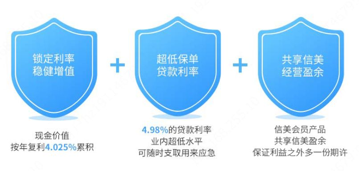 薪金宝安全吗？从风险等级到保障措施给你讲清楚