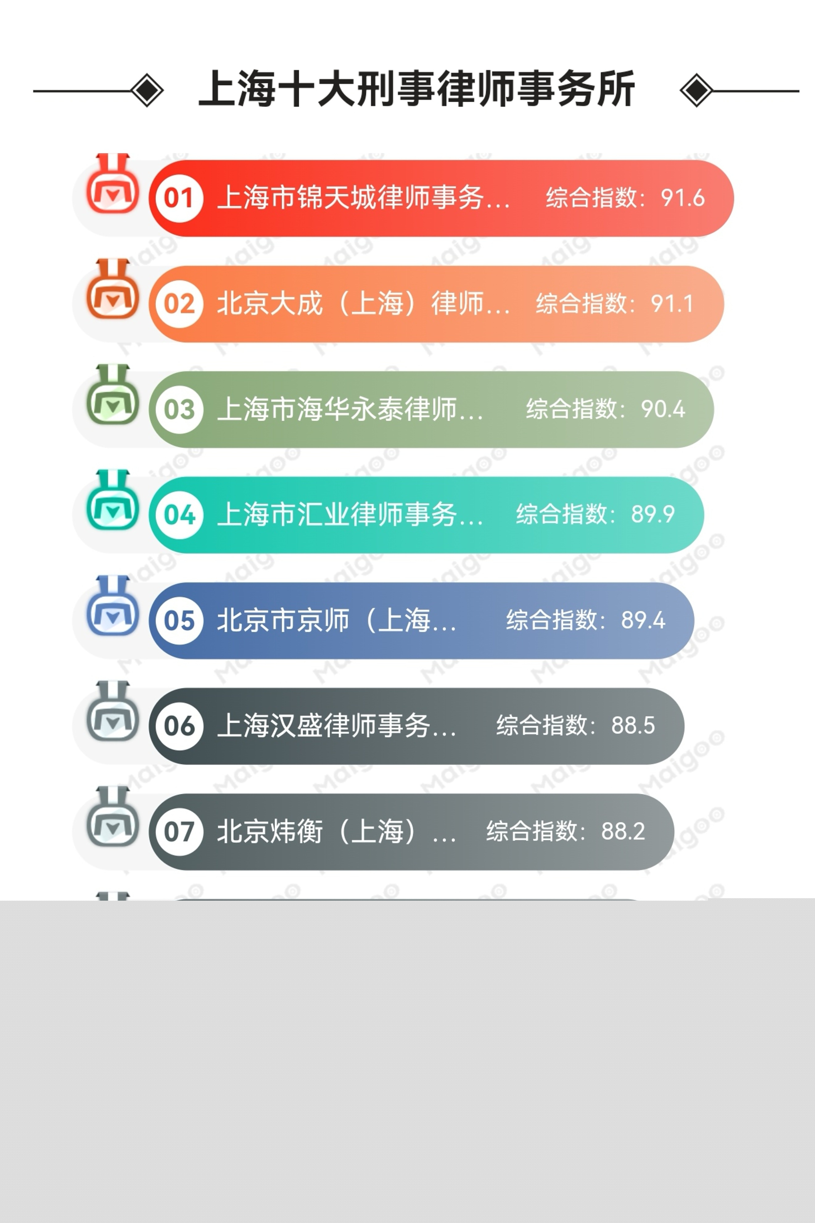 刑事律师事务所排名依据是什么,靠谱吗 刑事律师事务所排名依据是什么,靠谱吗