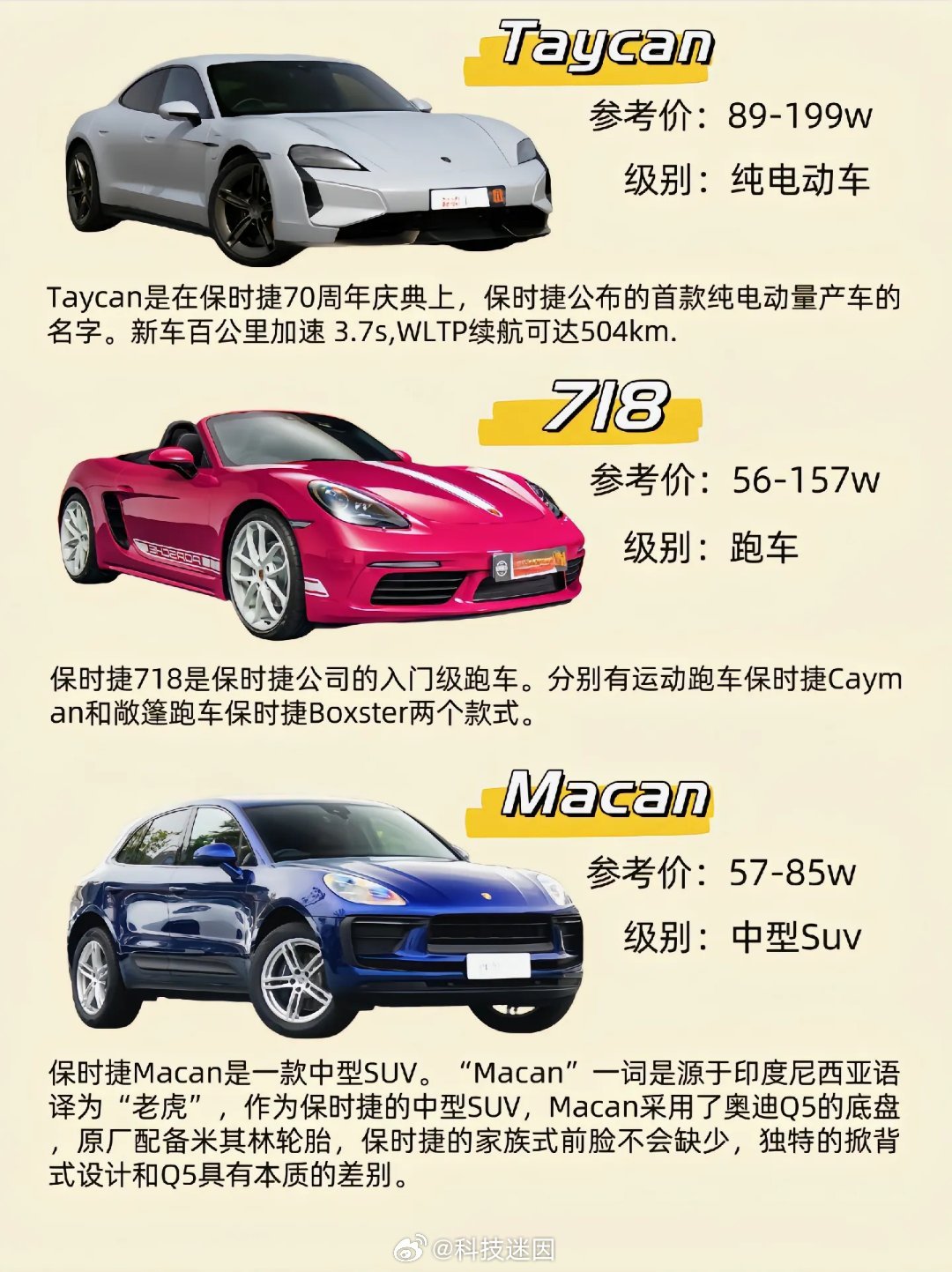 保时捷车型大全和价格最新_最便宜是哪款？