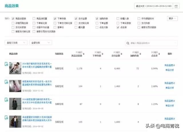 欧宝威达2.0值得新手作为第一辆二手车吗? 欧宝威达2.0值得新手作为第一辆二手车吗?