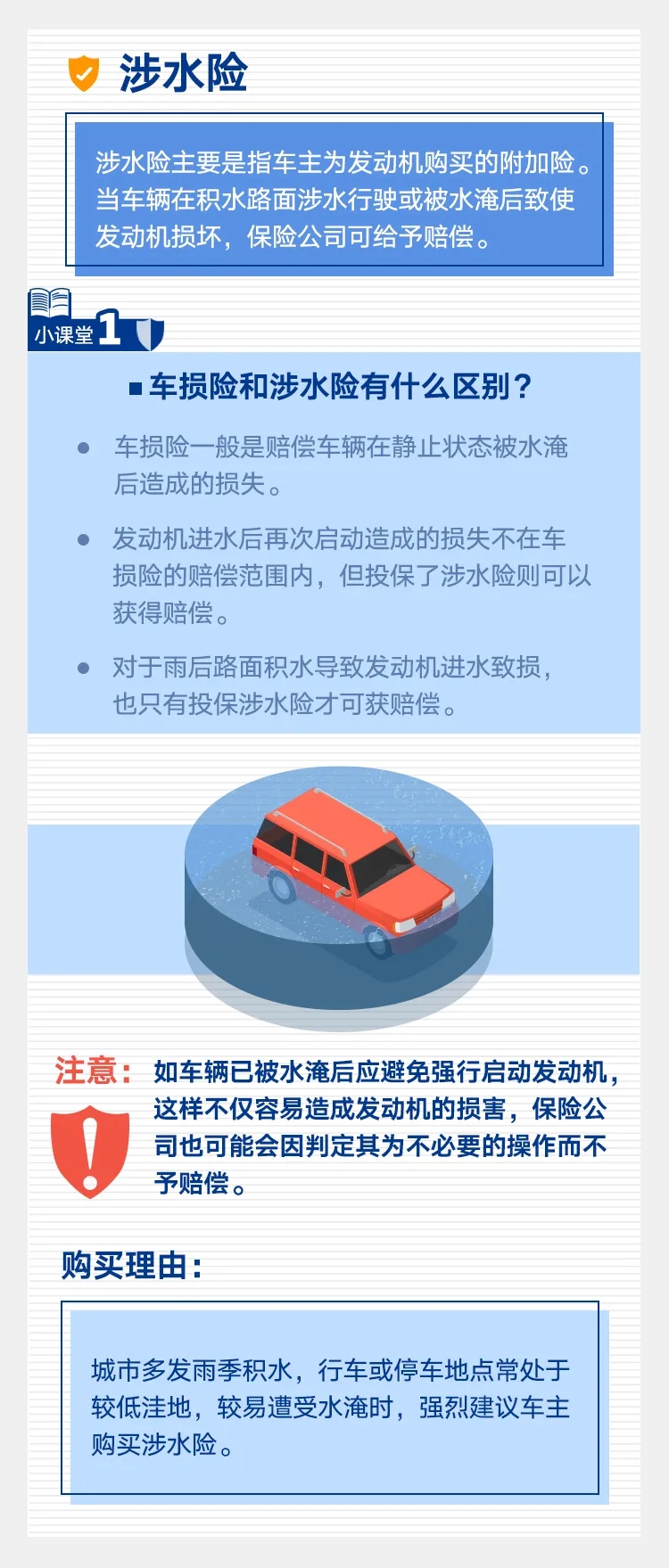 涉水险赔付流程详解，需要哪些材料？新手也能看懂