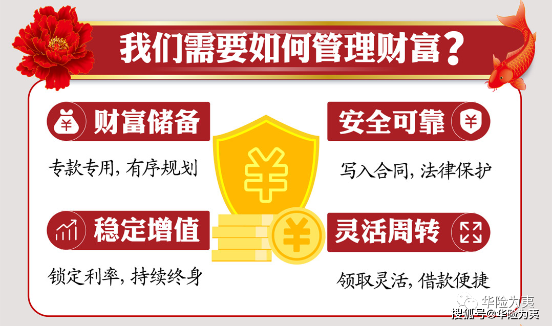 华夏财富宝是什么产品？全面解析其功能、特点，帮你快速了解
