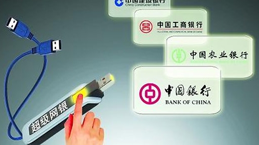 超级网银功能介绍,带你全面了解其强大之处 超级网银功能介绍,带你全面了解其强大之处
