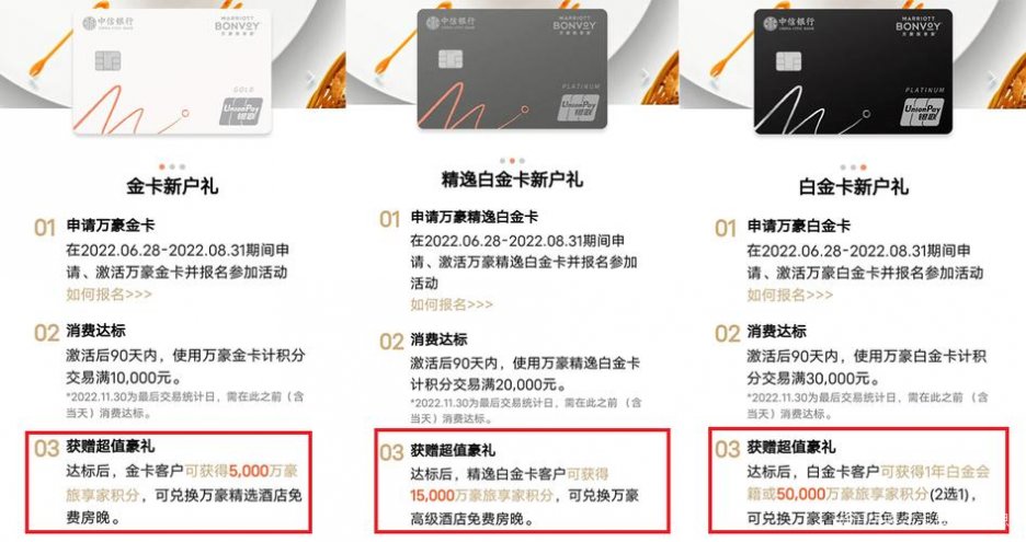 还不清楚关联联名卡是什么意思及作用？一文讲透让你秒懂！