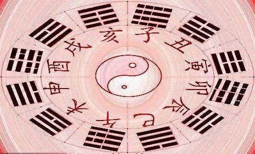 如何看自己八字吉凶详解 八字大运吉凶口诀