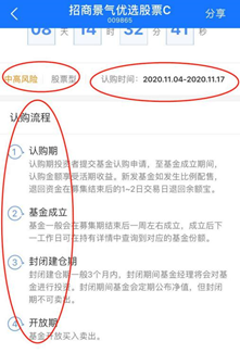 基金封闭期是什么意思？封闭期内可以赎回吗？这些关键信息新手千万别忽略！
