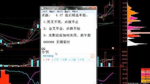 股票是什么_新手必知的股票入门知识_快速了解方法