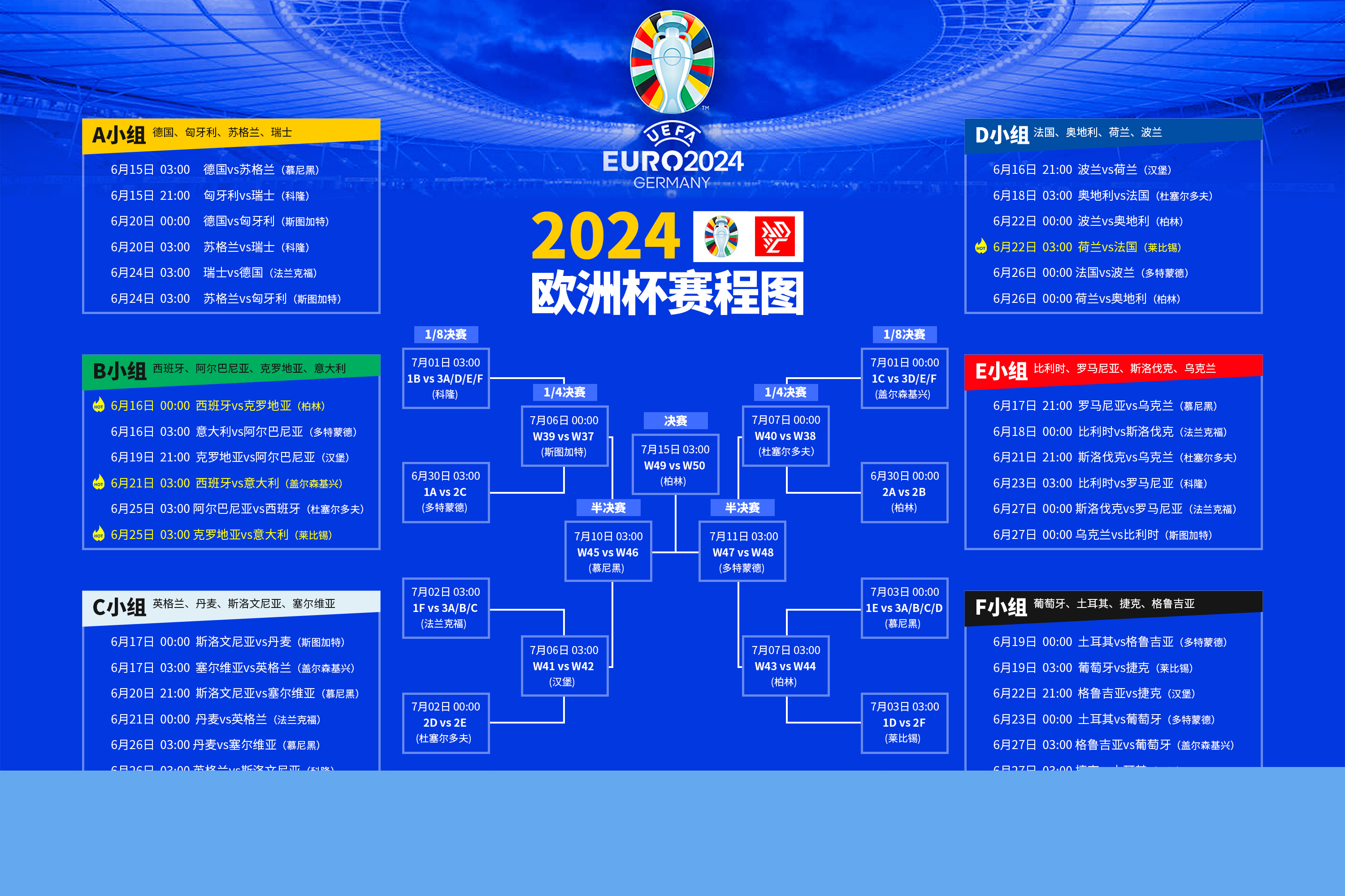 火速收藏!2024欧洲杯详细比赛日程全解析 火速收藏!2024欧洲杯详细比赛日程全解析