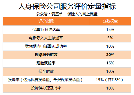 买百年人寿保险安全吗，公司实力怎么样？关键信息整理，帮你做判断