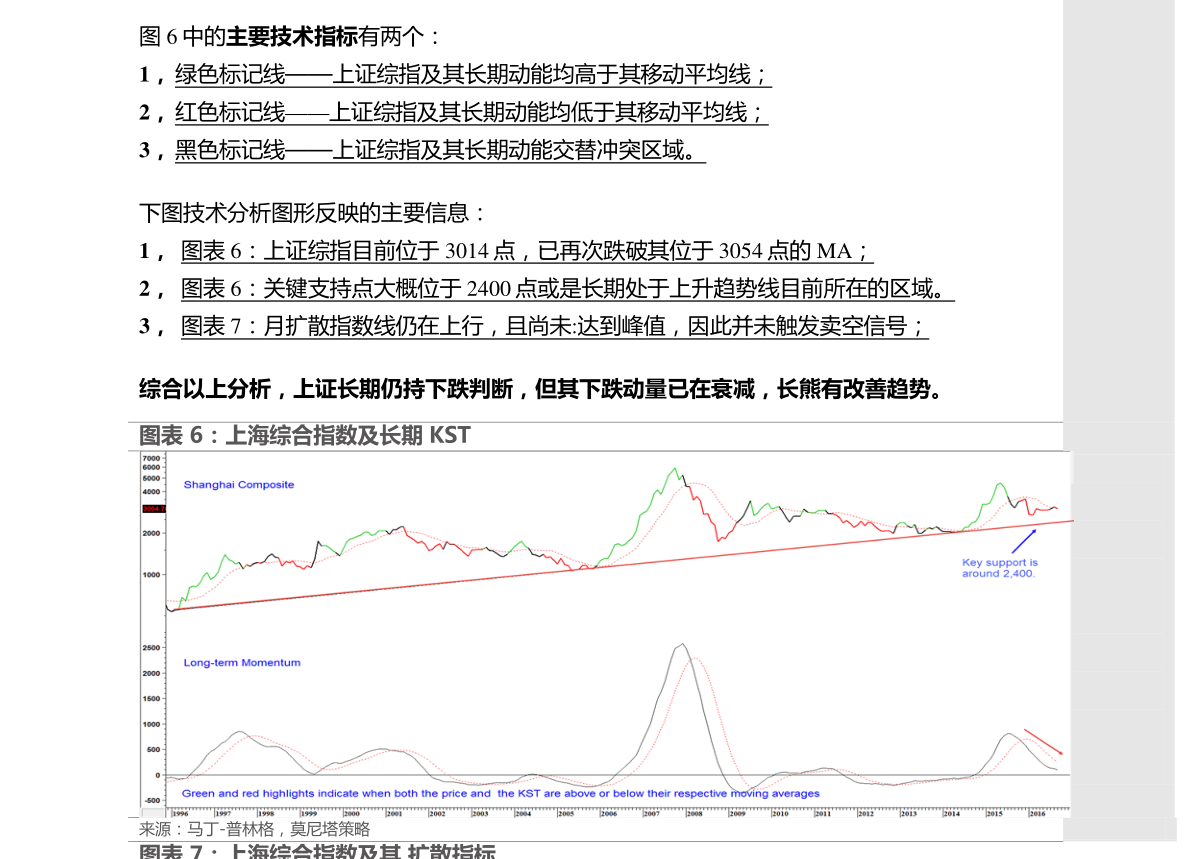 xd股票是什么意思？小白必看！3分钟搞懂xd股票的含义和关键影响