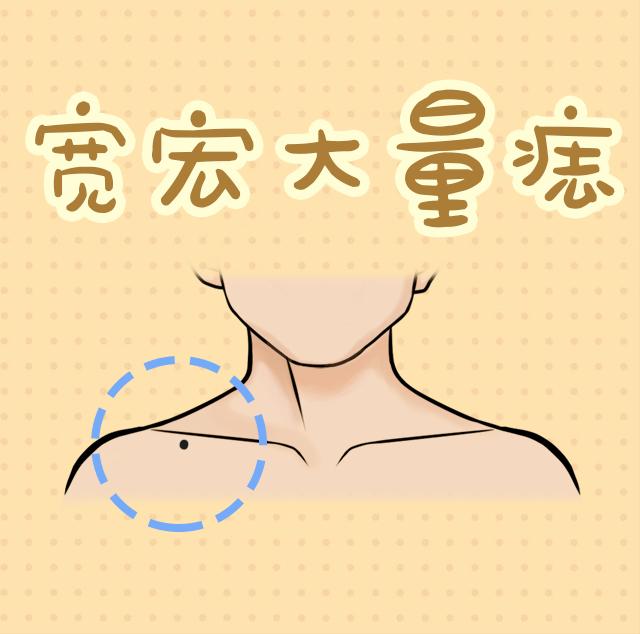 胸口的黑痣可能预示你天生狼心狗肺? 胸口的黑痣可能预示你天生狼心狗肺?