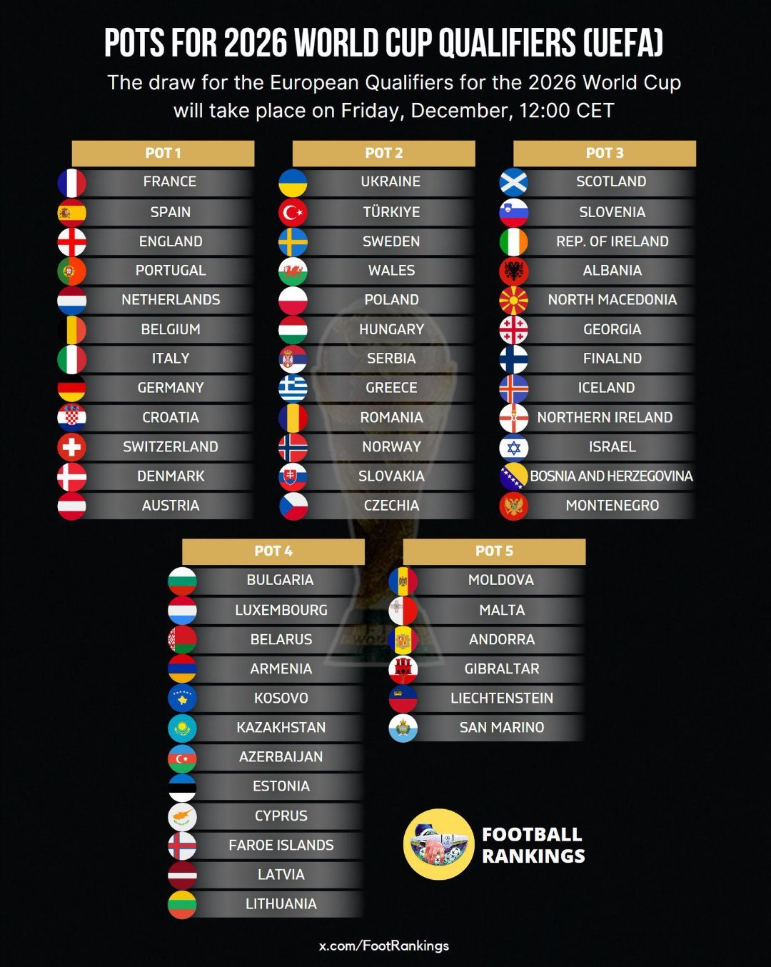 2026世界杯预选赛欧洲区精彩回顾与分析