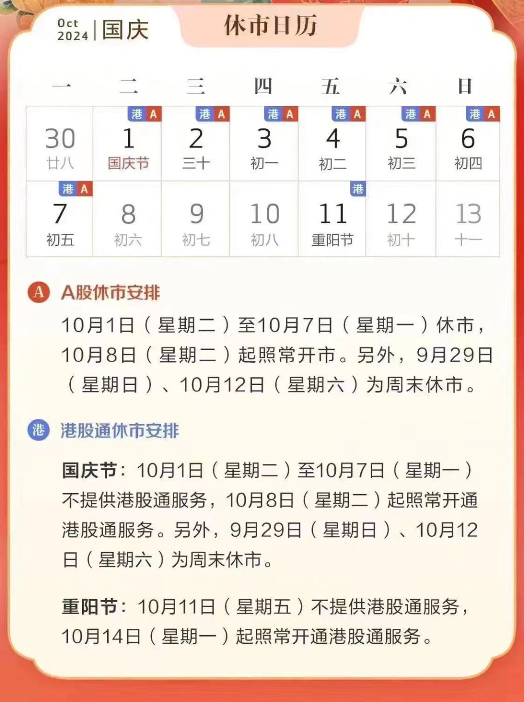 2025年国庆股票休市几天？一文搞懂休市安排，不清楚的快看过来！