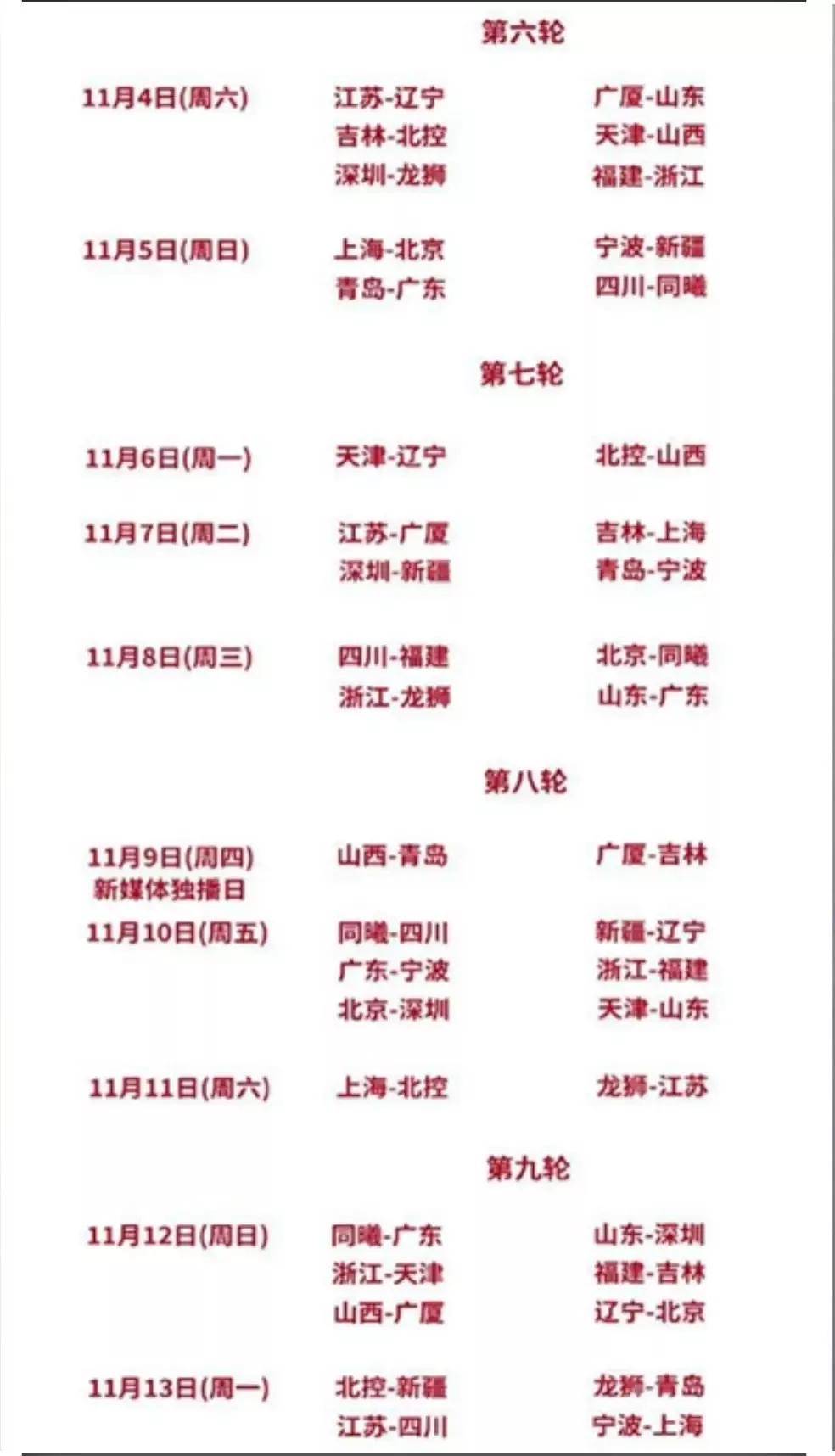 cba一共有几场比赛？cba赛程赛事有几场？