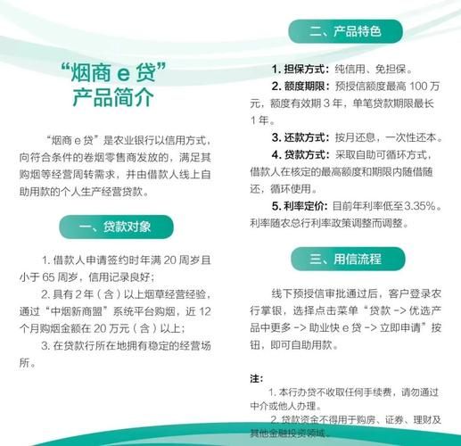 超e贷额度多少、利率怎么算最新规则详解别错过