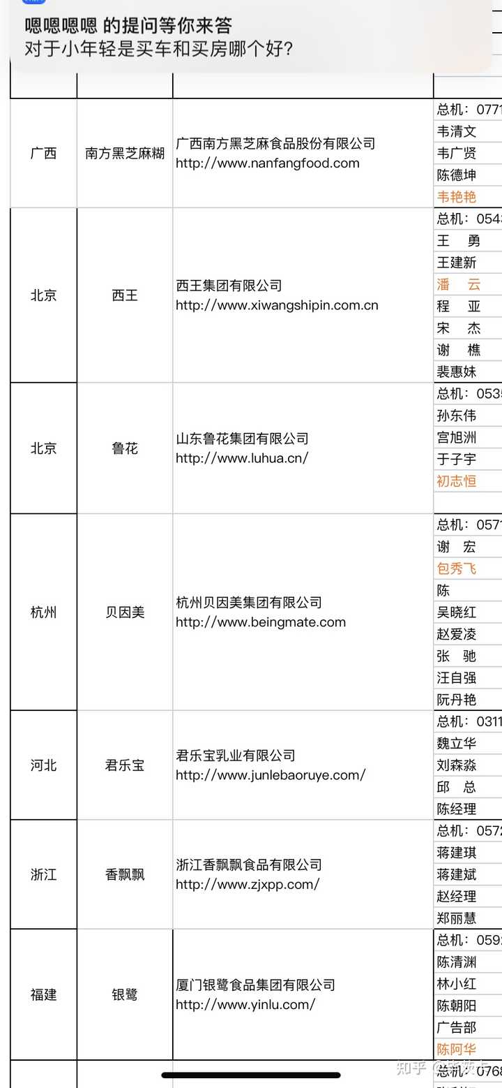怎么查企业联系方式和地址 怎么查企业联系方式和地址