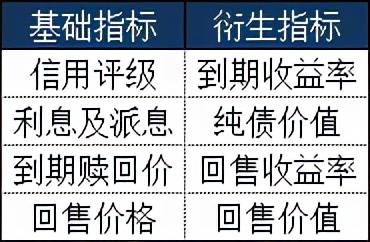 想靠套利赚钱？有哪些靠谱的方法？新手必看！这几个实用技巧帮你避开坑
