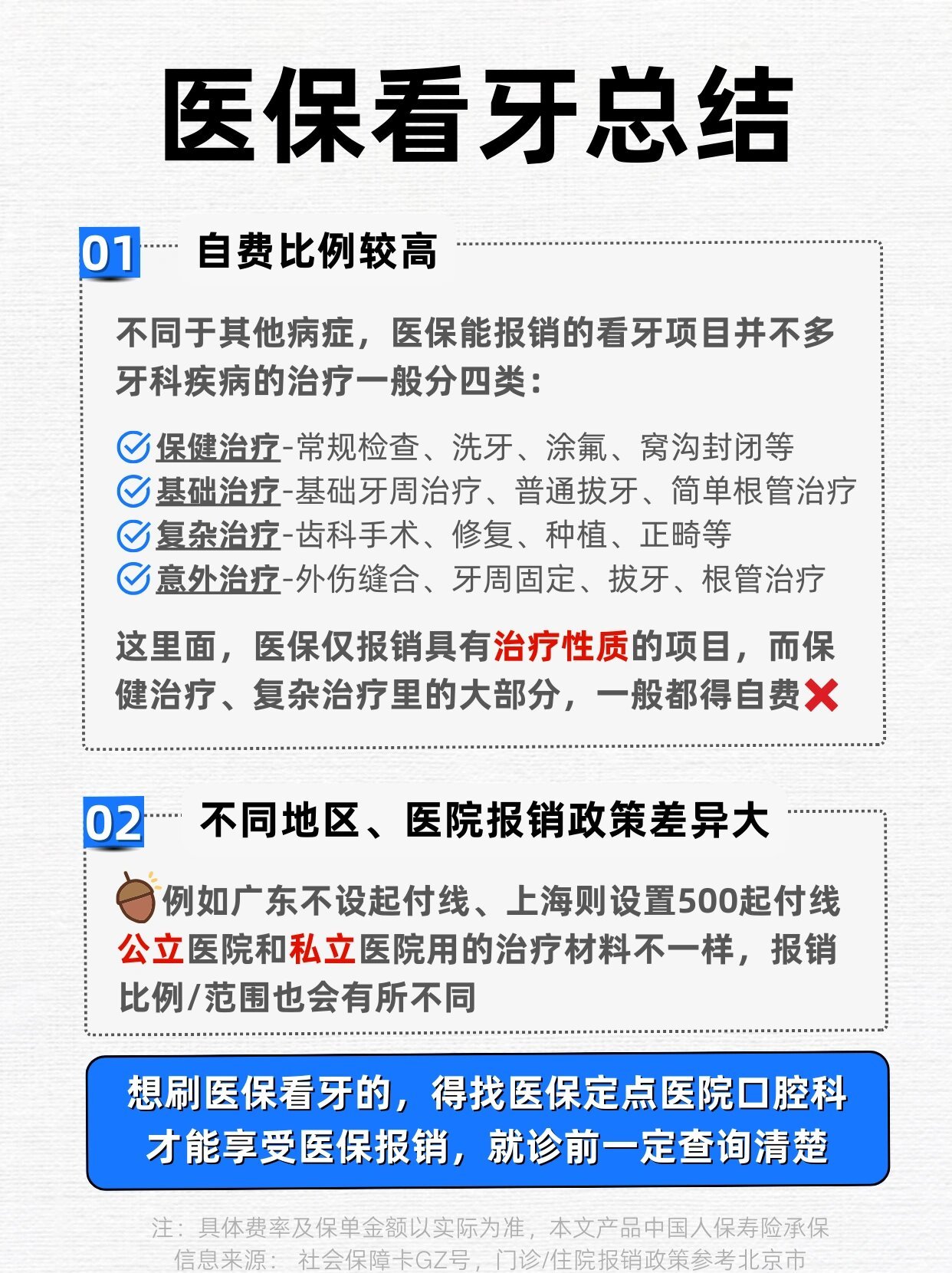 2024看牙医医保报销新规？关乎报销的要点别错过！