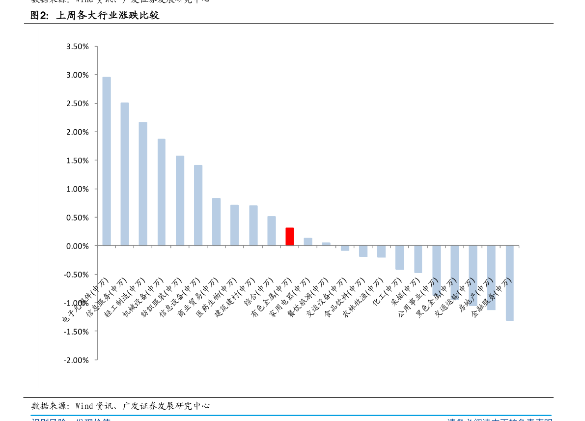 人民币升值受益股有哪些？重点关注这些龙头股，潜力不错别错过！