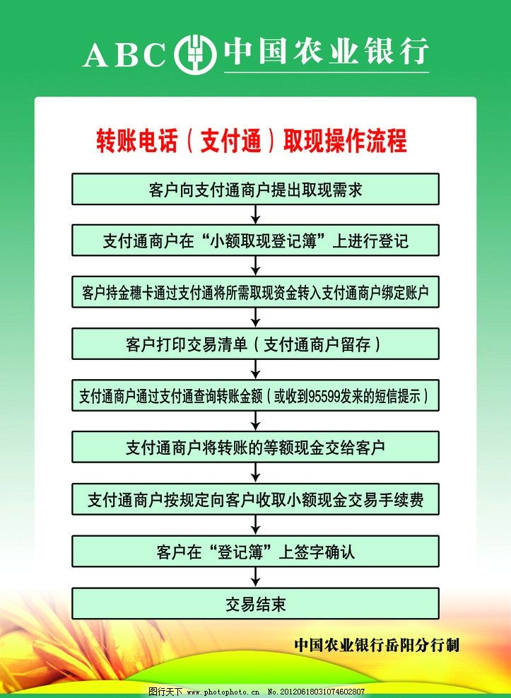 农行客服电话转账步骤全解析,让汇款更轻松 农行客服电话转账步骤全解析,让汇款更轻松