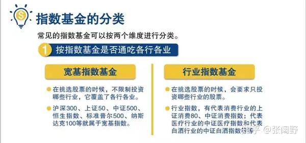 定投基金怎么开始操作？适合普通人的2种渠道对比，优缺点一次说明白